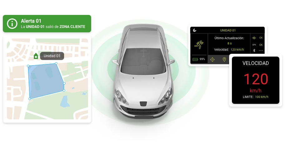 Geocercas para vehículos utilitarios