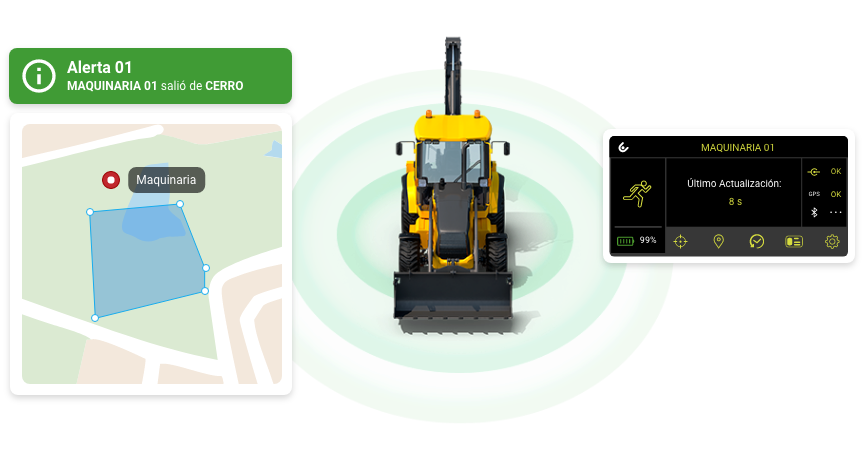 Solución de geolocalización de maquinaria pesada para zonas sin cobertura celular