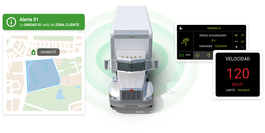 Ejemplo de alertas con geolocalización para transportes de carga