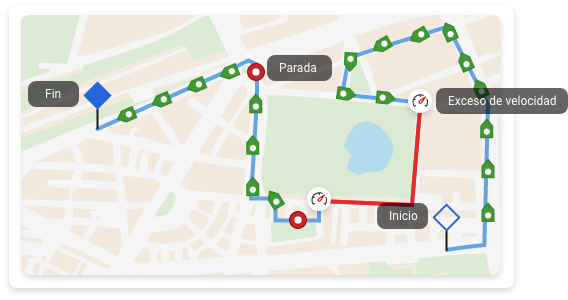Ruta de vehículos utilitarios