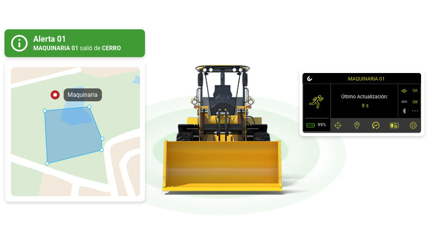 Geolocalización