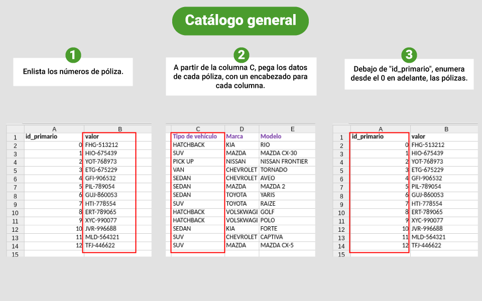 Catálogos Catálogos
