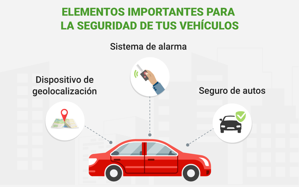 Seguridad de Vehículos