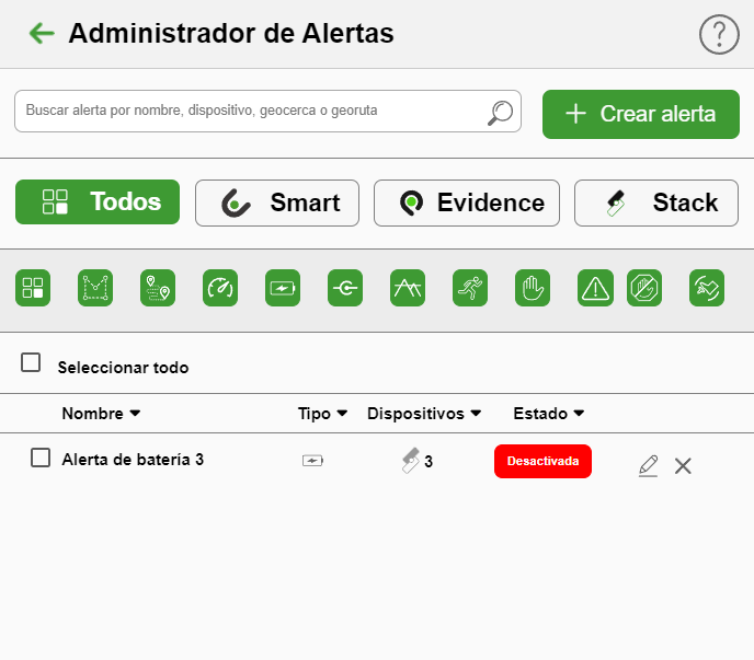 Crear alerta