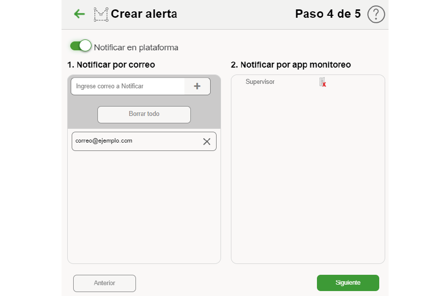 Notificaciones