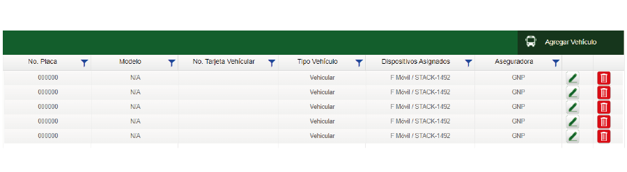 Tabla de vehículos